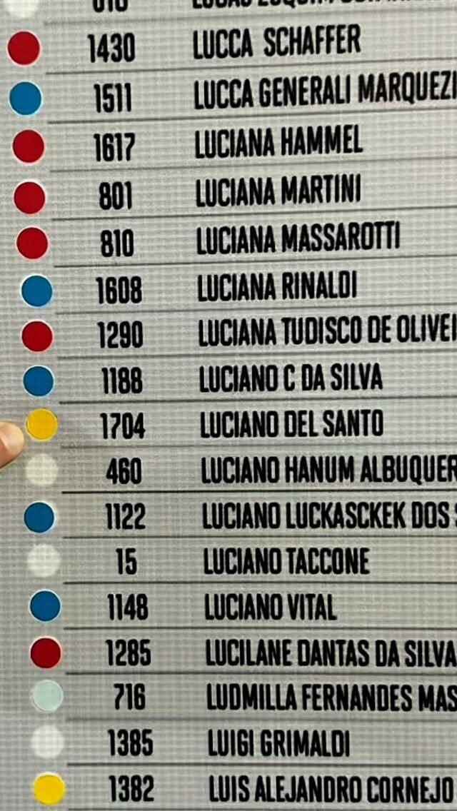 Instagram post from dr.lucianodelsanto. This post is in position 3.